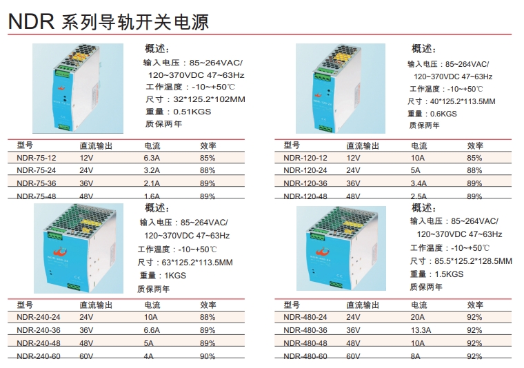 NDR 系列導軌開關電源.png